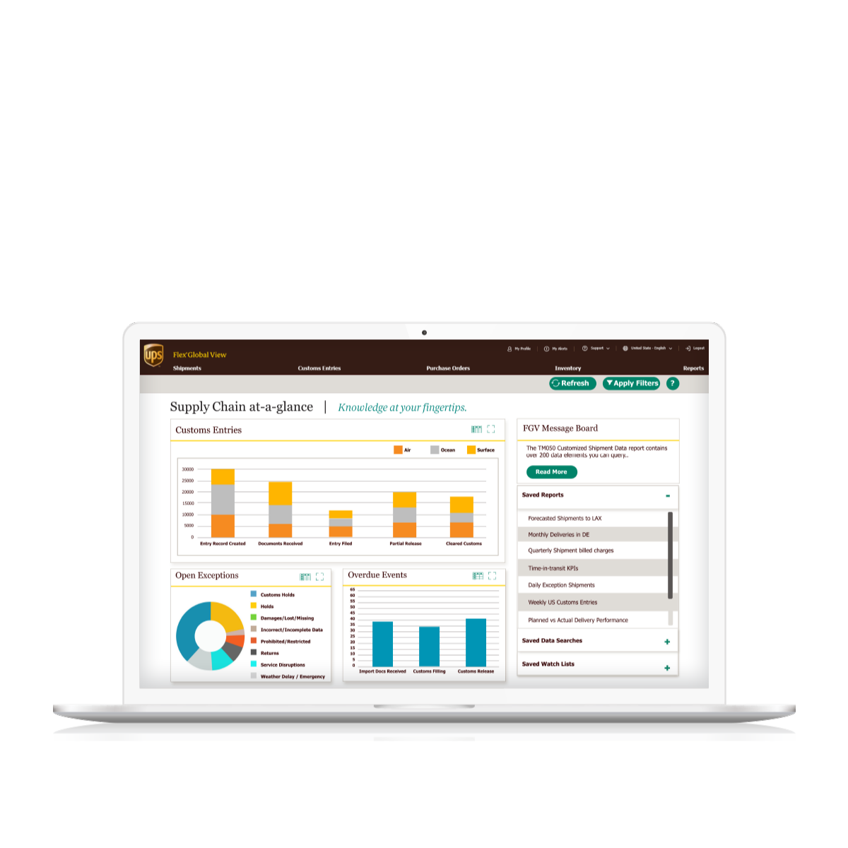 UPS Flex Global View dashboard